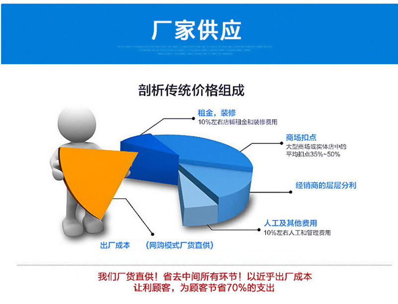 粮仓通风笼详情9